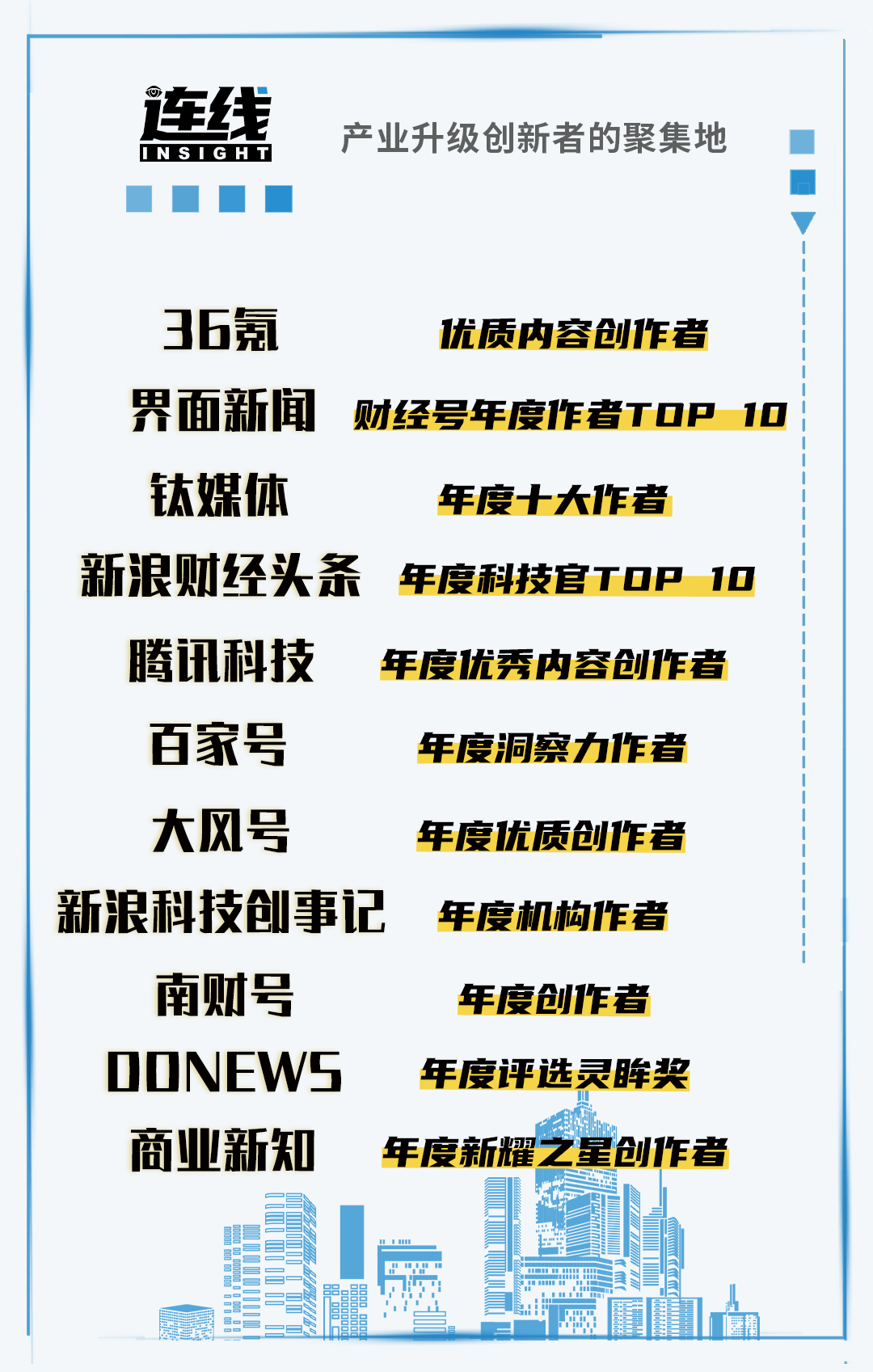 雷军打响第一炮,压力给到了卢伟冰