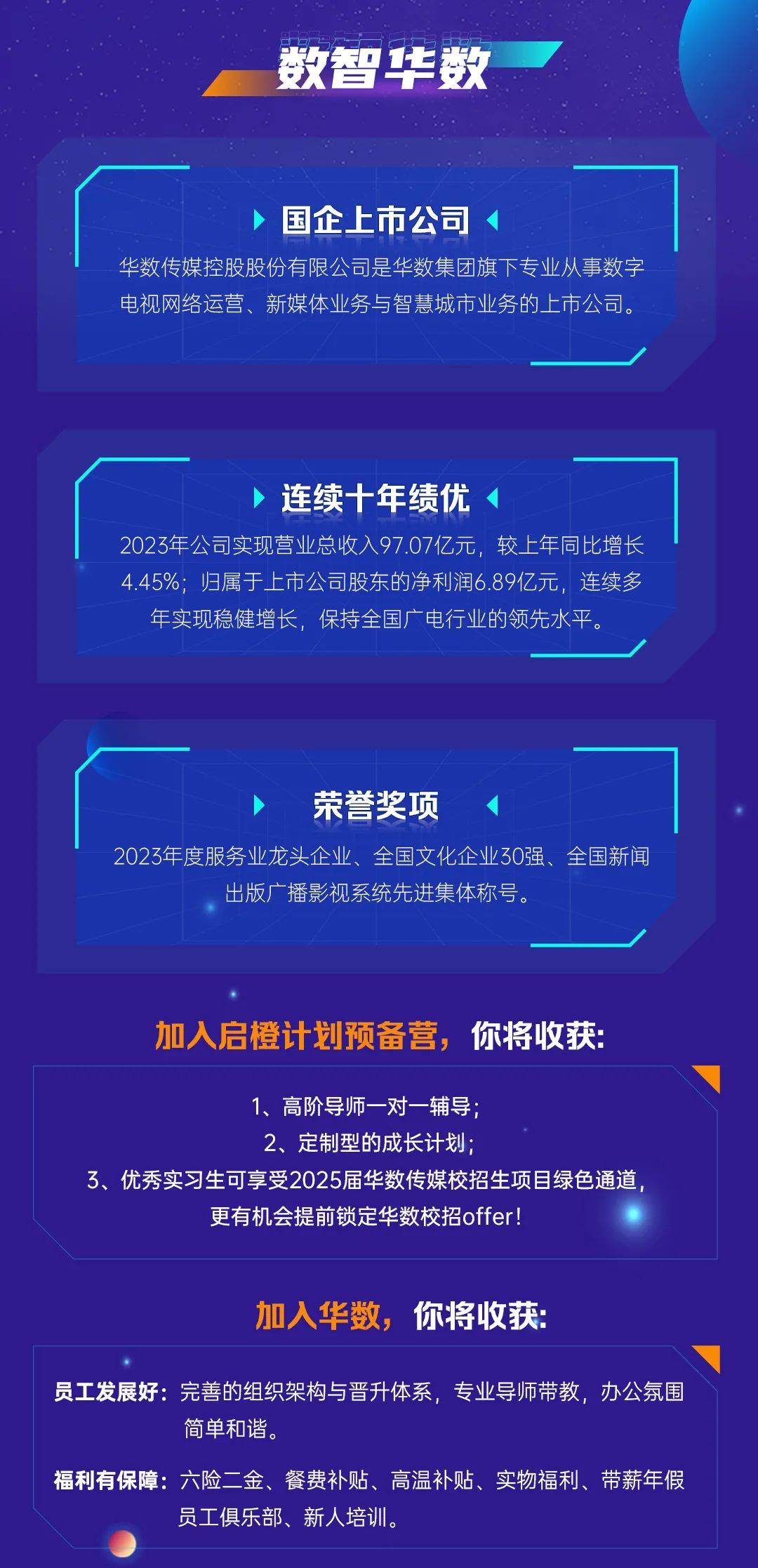 招聘 | 趁年轻 创不凡 华数传媒2025届实习生招聘正式启动