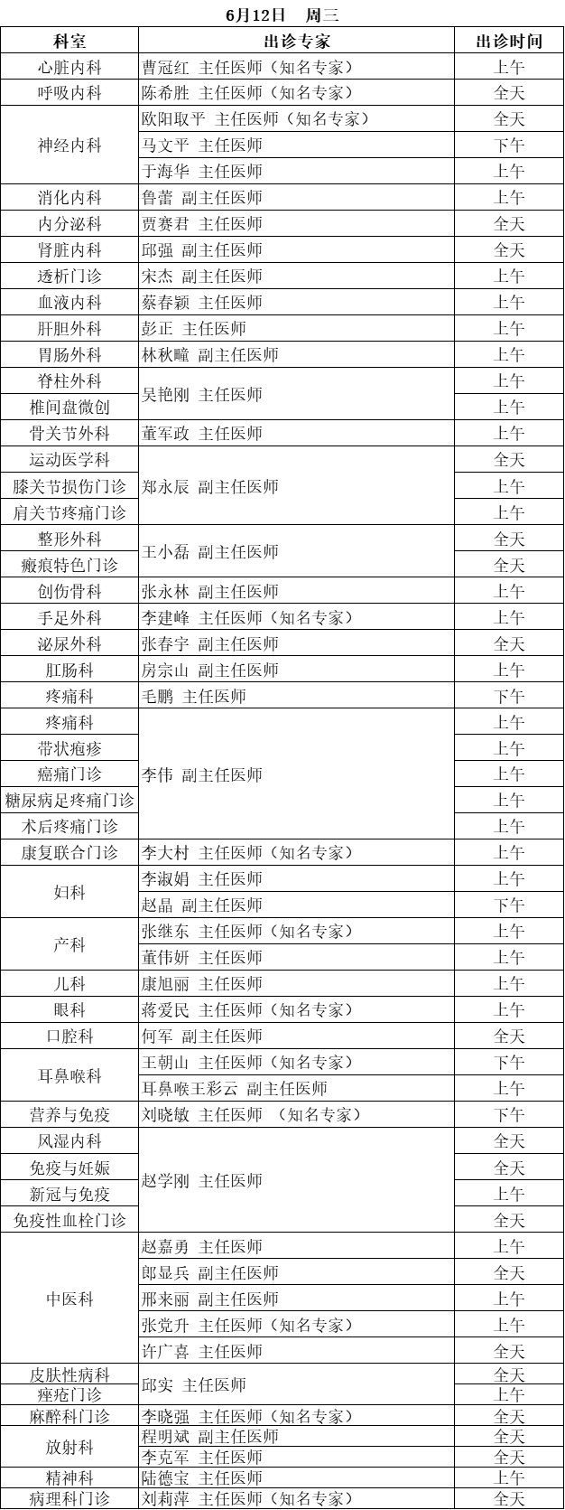 301医院专家出诊一览表图片