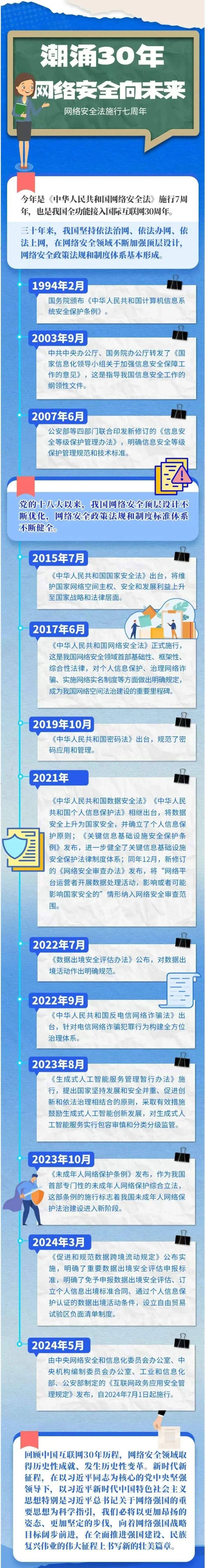 网络安全法宣传形式_网络安全法宣传内容