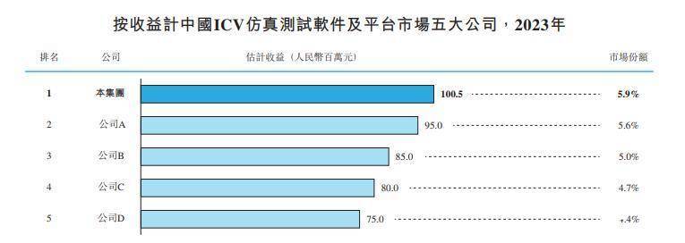 中国妇女网 🌸4777777最快香港开码🌸|4616亿！今年最大时尚零售IPO要来了