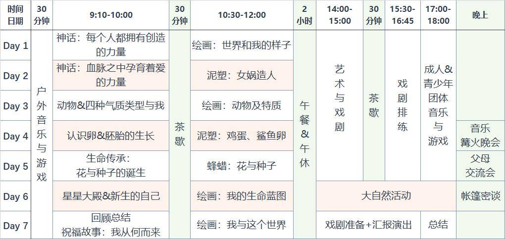 每个青少年都值得上的"生命与关系"成长营,教会孩子