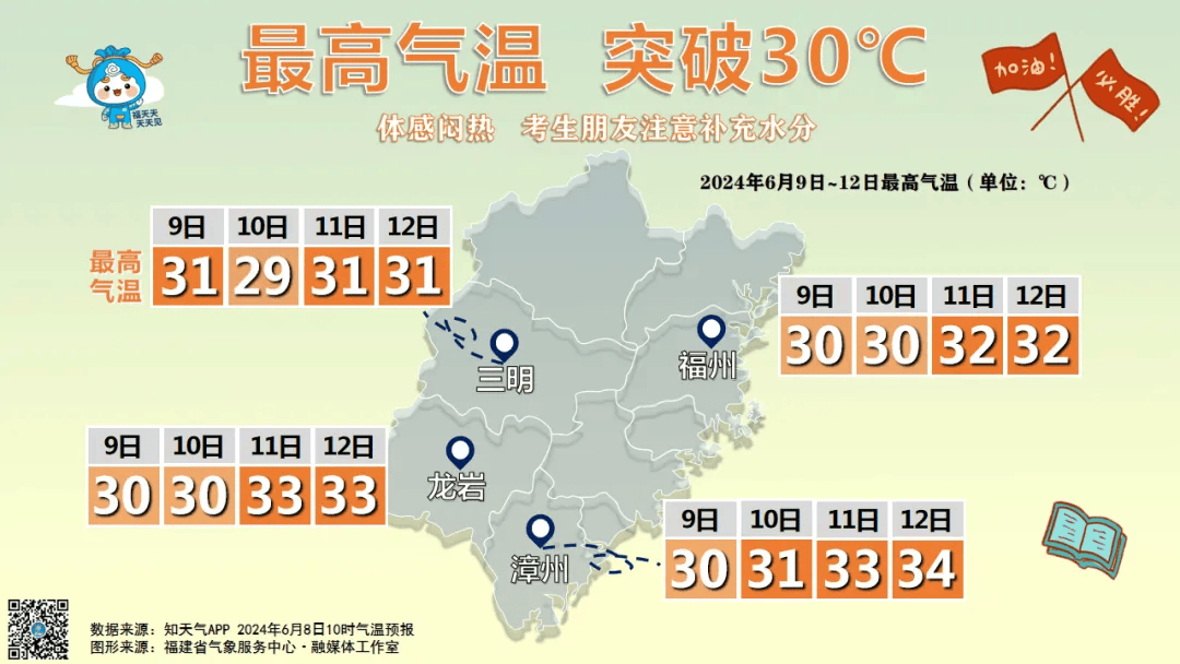 大雨,暴雨,强对流!同安天气