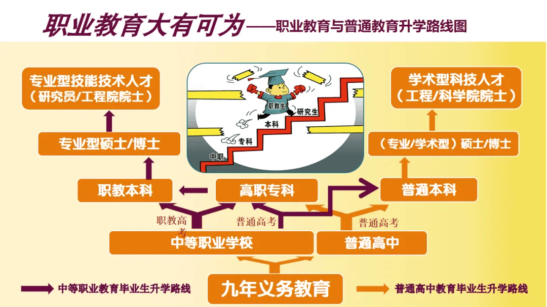 自主招生學考成績_自主招生會考成績要求_自主招生會考要全a嗎