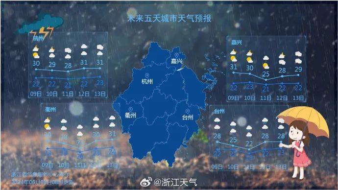 浙江将再迎明显降水 端午过完浙江就要入梅了吗?_地区_降雨_天气