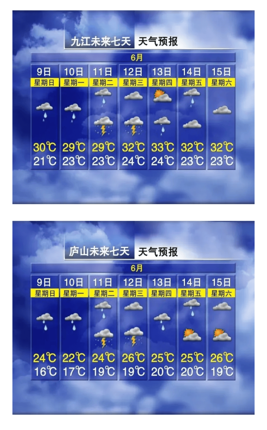 九江降雨时间表来了