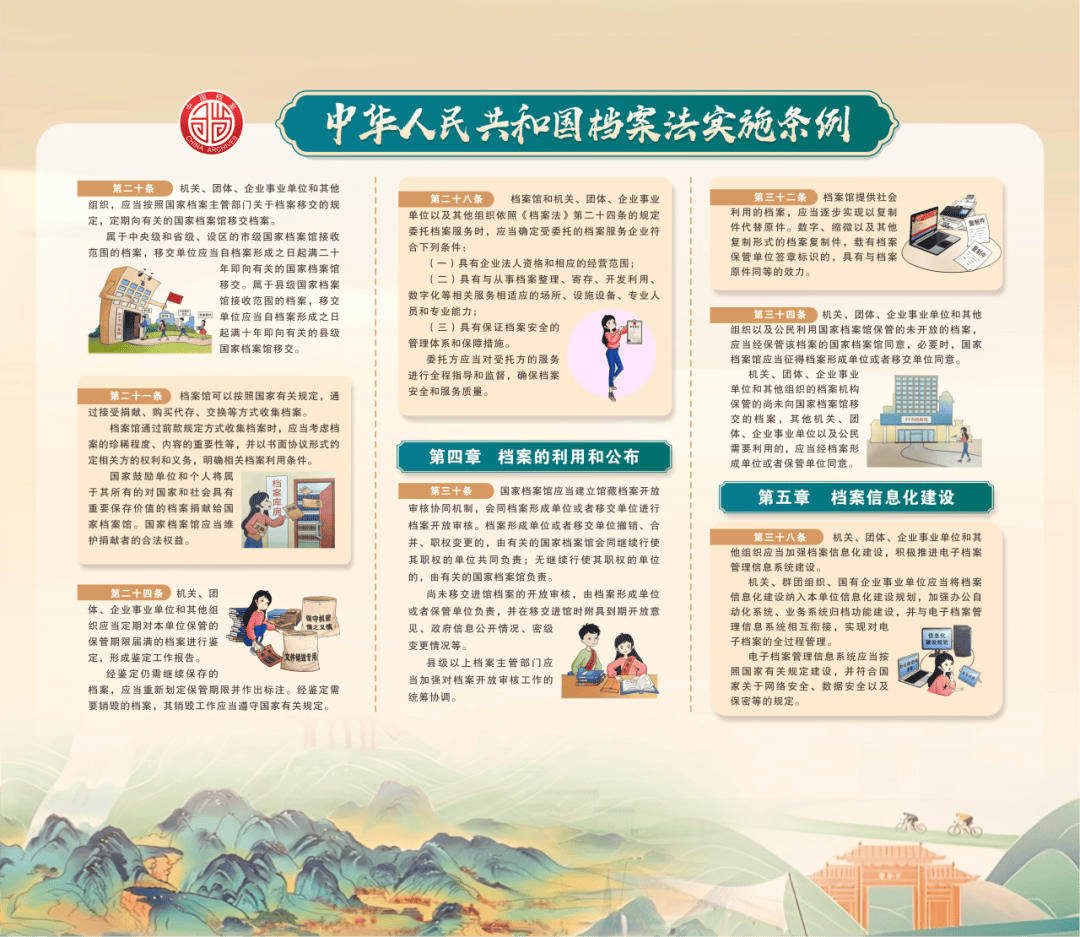 国际档案日 丨留住记忆~市,区联合开展国际档案日系列宣传活动_知识