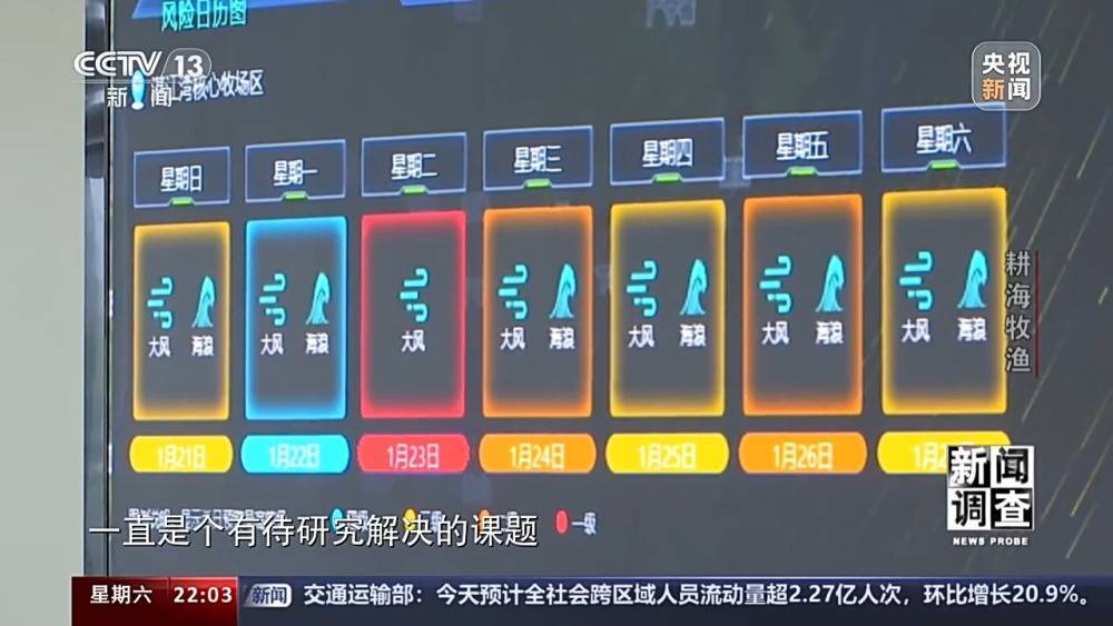 新闻调查丨耕海牧渔 看海水养殖如何向深远海探索?