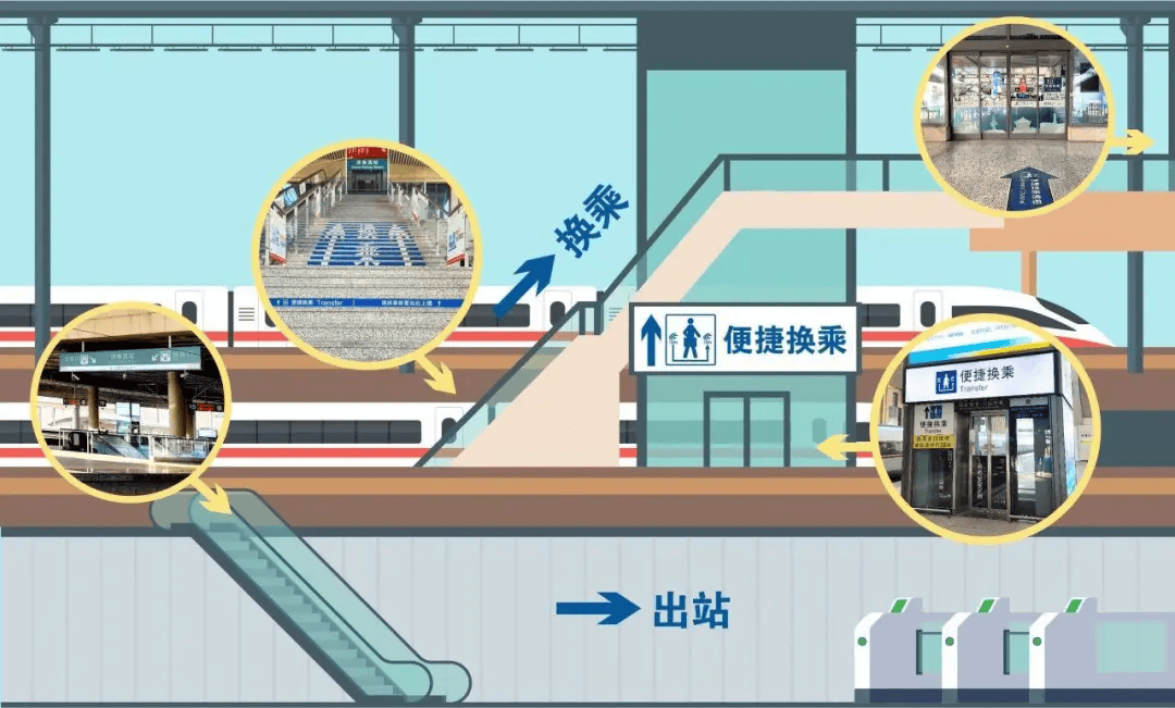 当天预计共发送旅客82万人次,其中武汉,汉口,武昌三大车站预计共发送
