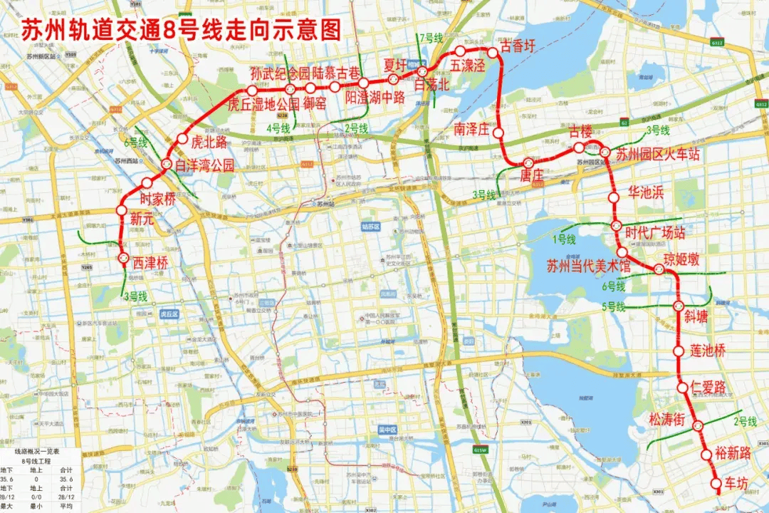 苏州今年计划新增84个地铁站!沿途可以去这些好玩景点