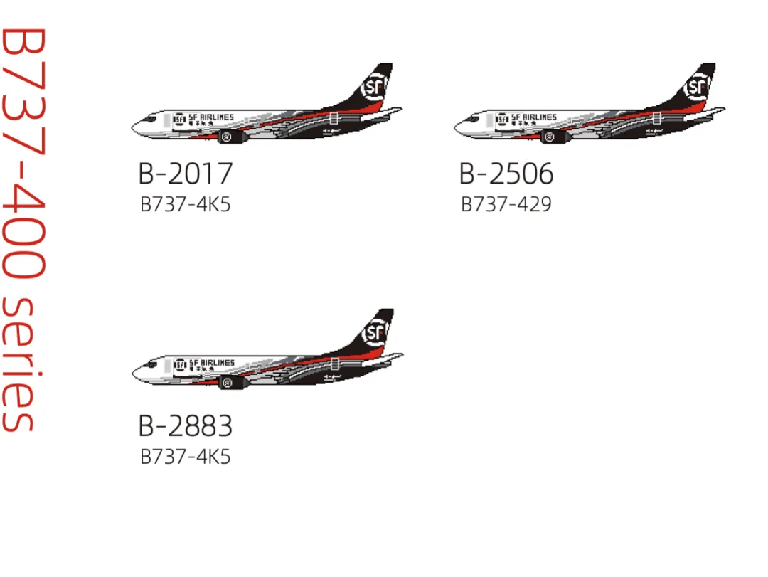 【图说】顺丰航空机队一览:87架货机,5种机型,3大枢纽