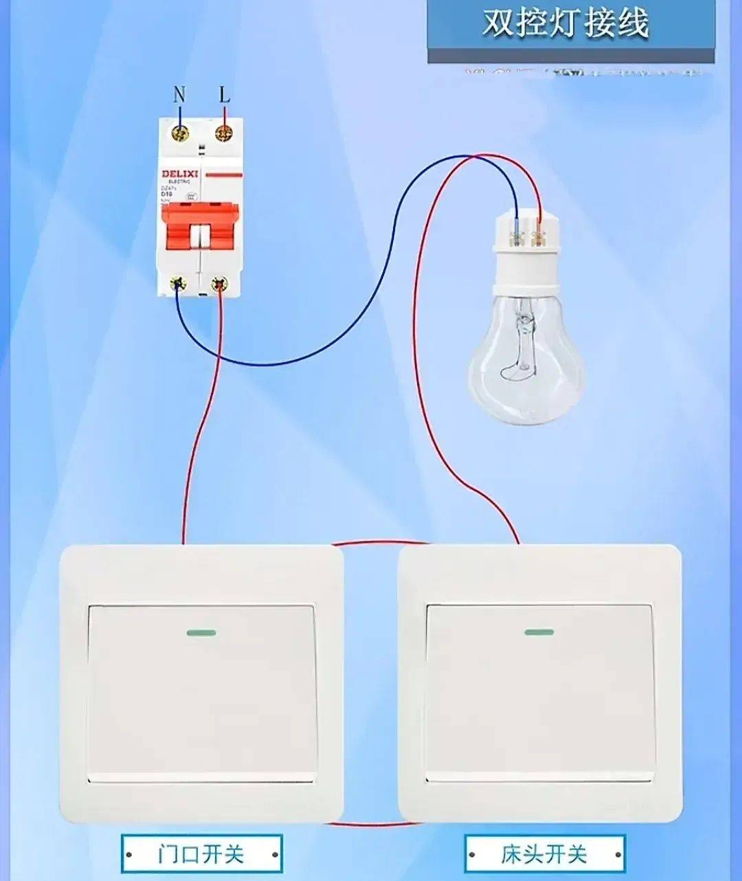 30,家庭电路五孔一开控制插座彩图接线31,五孔一开控制电灯实物接线32