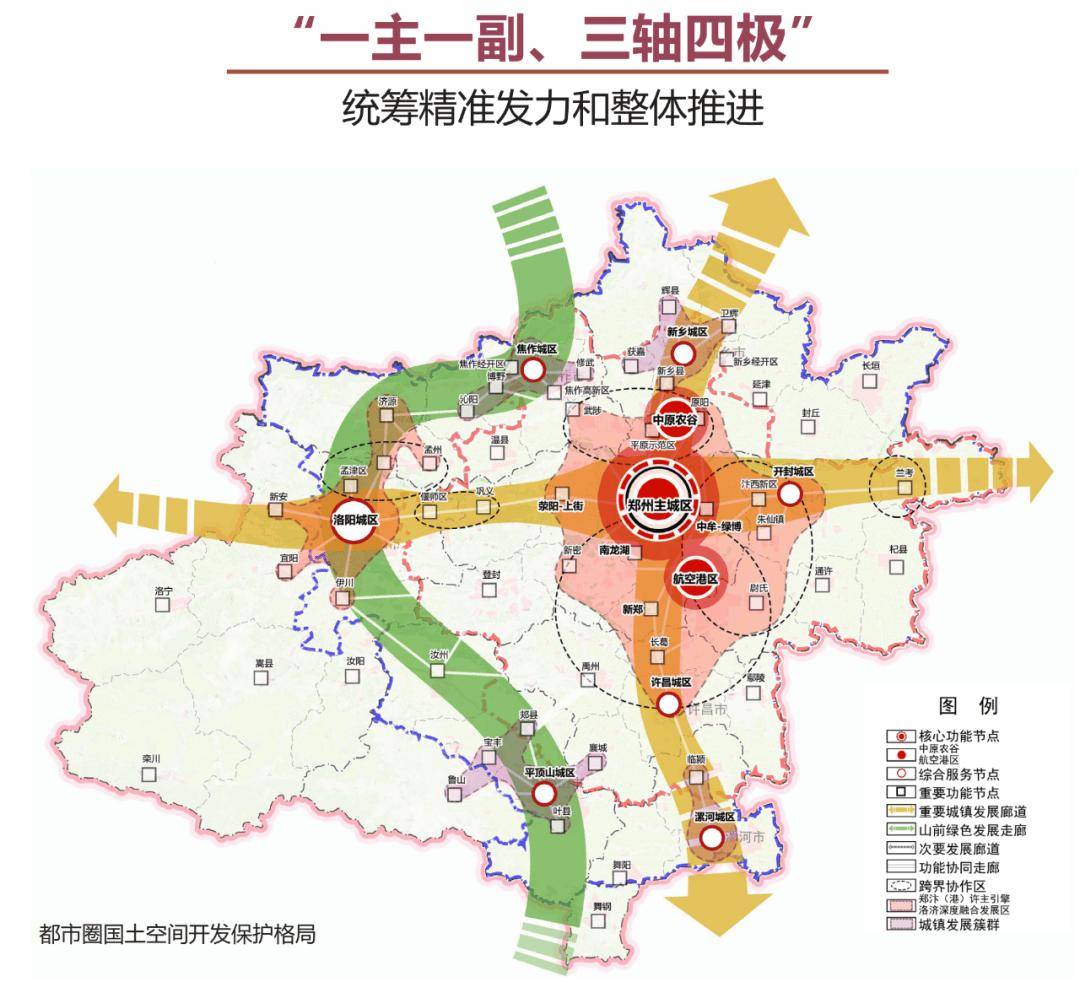《郑州都市圈国土空间规划》正式公布,悬疑的答案来了