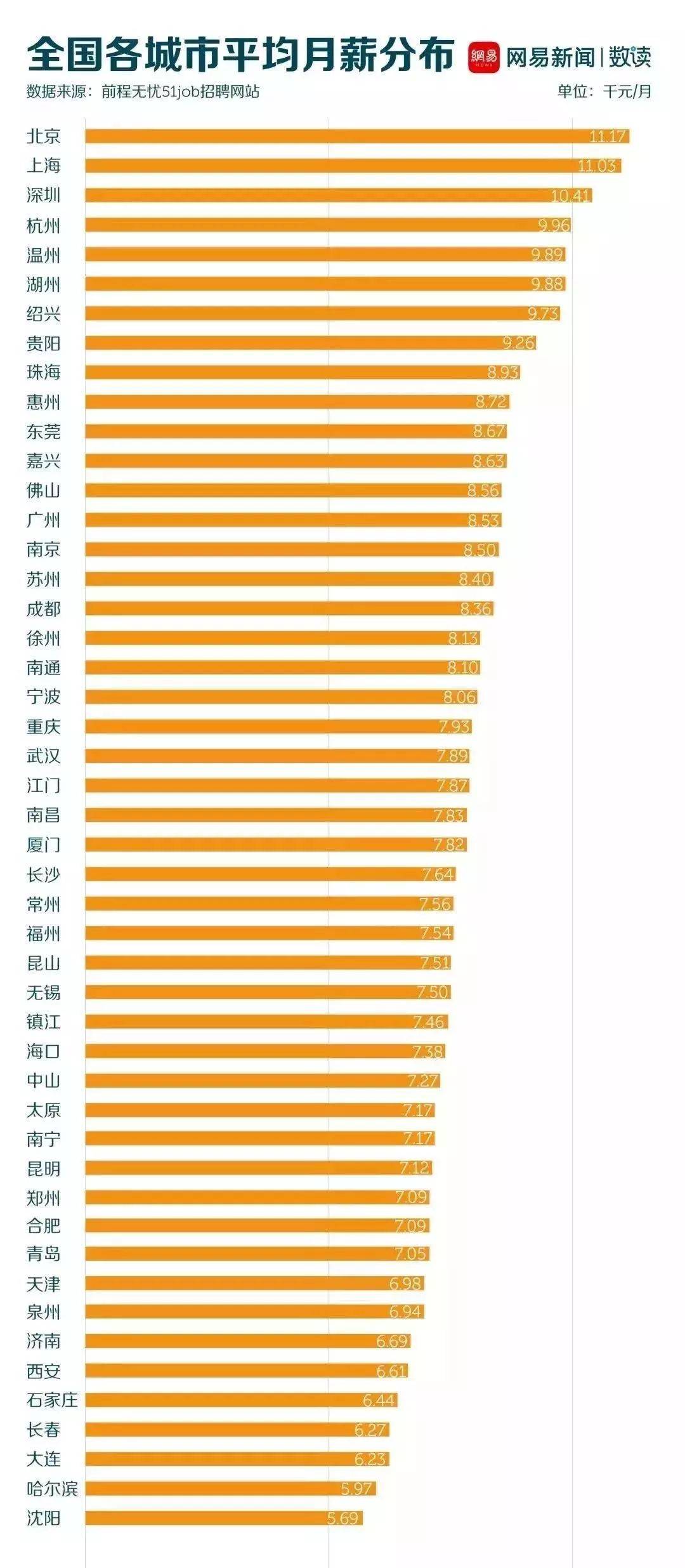 🌸江西晨报【新澳门内部资料精准大全】_未来5年，80%城市人或将失业？无人化时代来了，你准备好了吗？