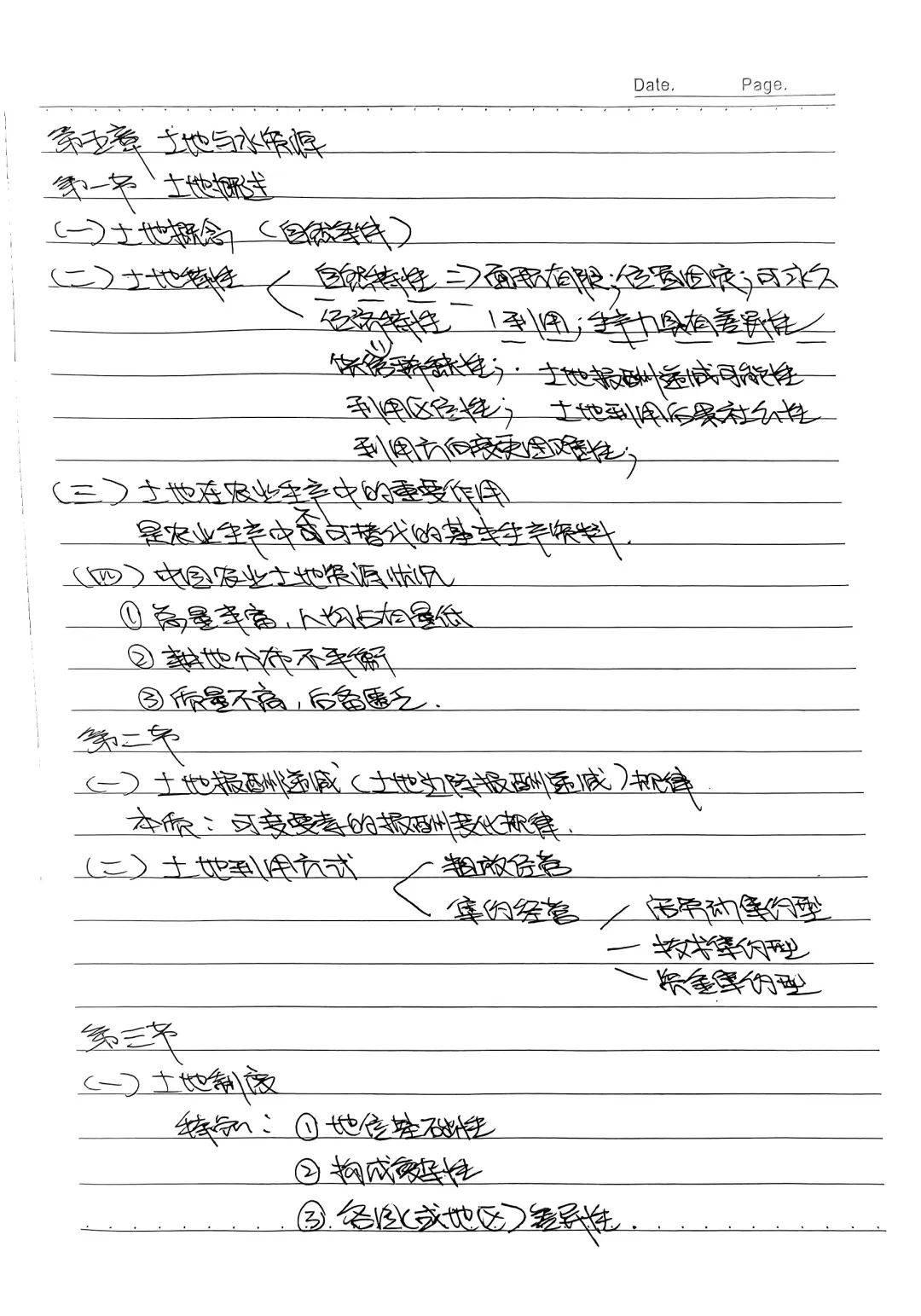 "勤勉学乐,有记可循"学习笔记打卡活动第二十六期