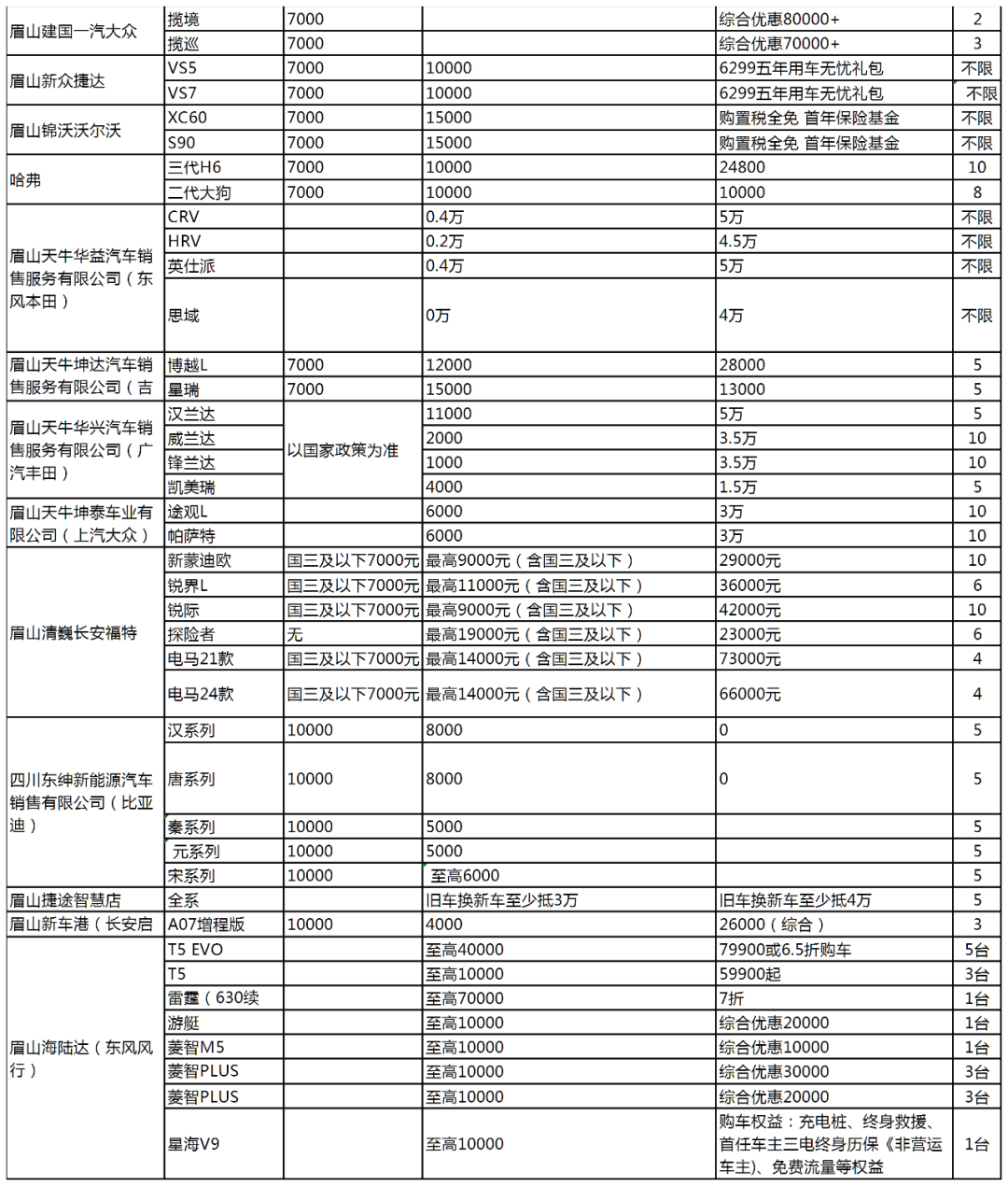 🌸【2024澳门精准正版资料】🌸_冰城深1度｜城市道路更新中的便民利民“密码”