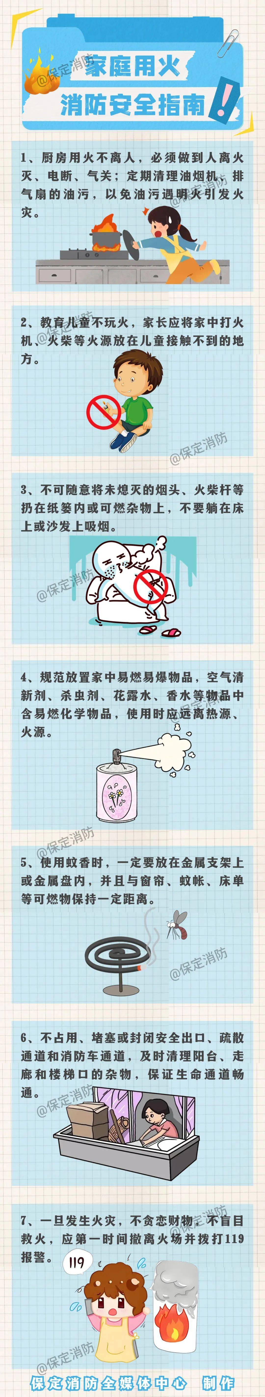 火灾_进行_家庭