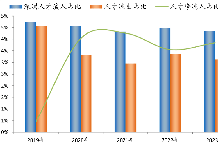 🌸红星新闻【管家婆一肖-一码-一中一特】_深圳市建侨建工集团有限公司中标南山新区城市功能品质提升项目智慧城管工程（一期）