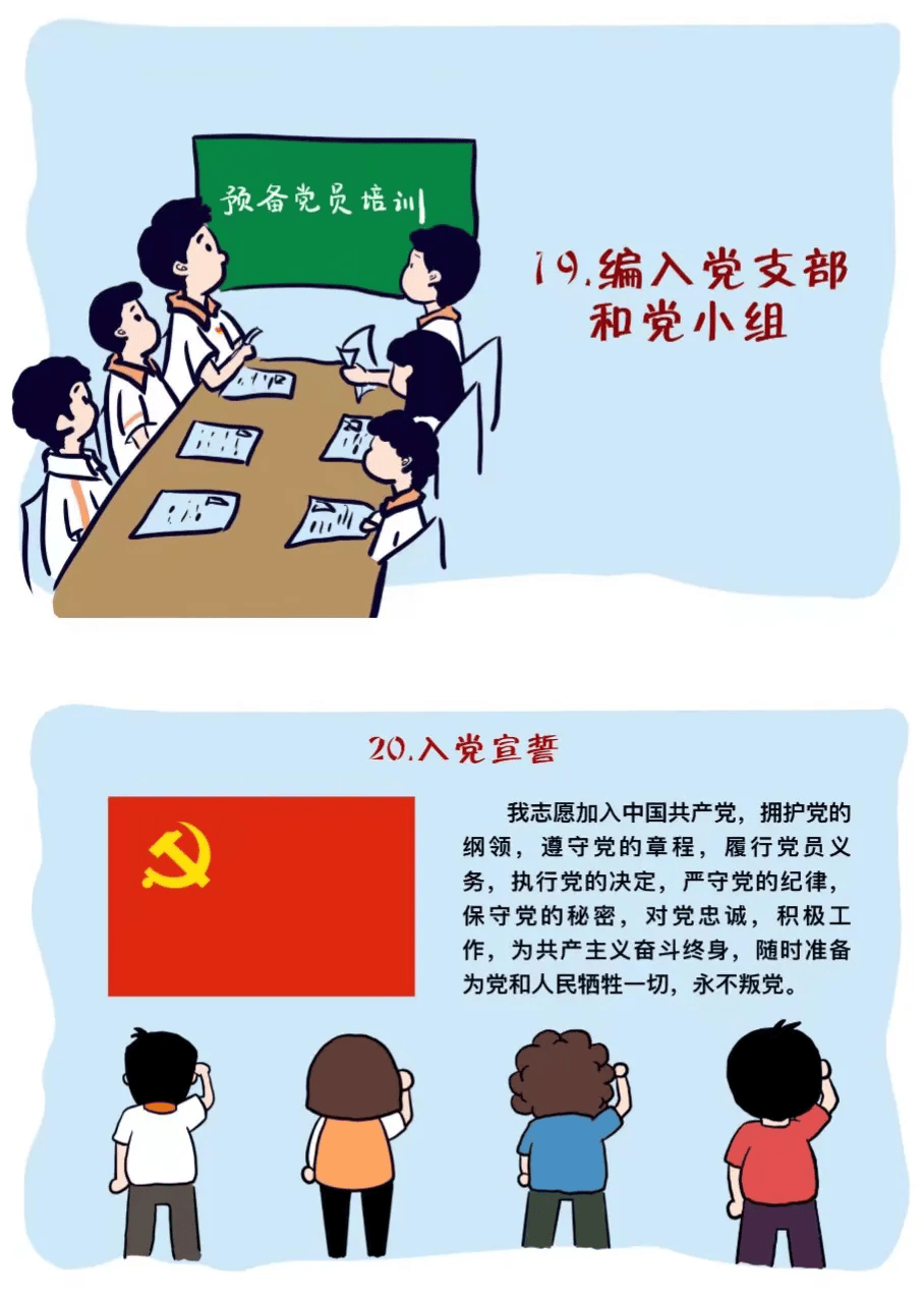 入党流程