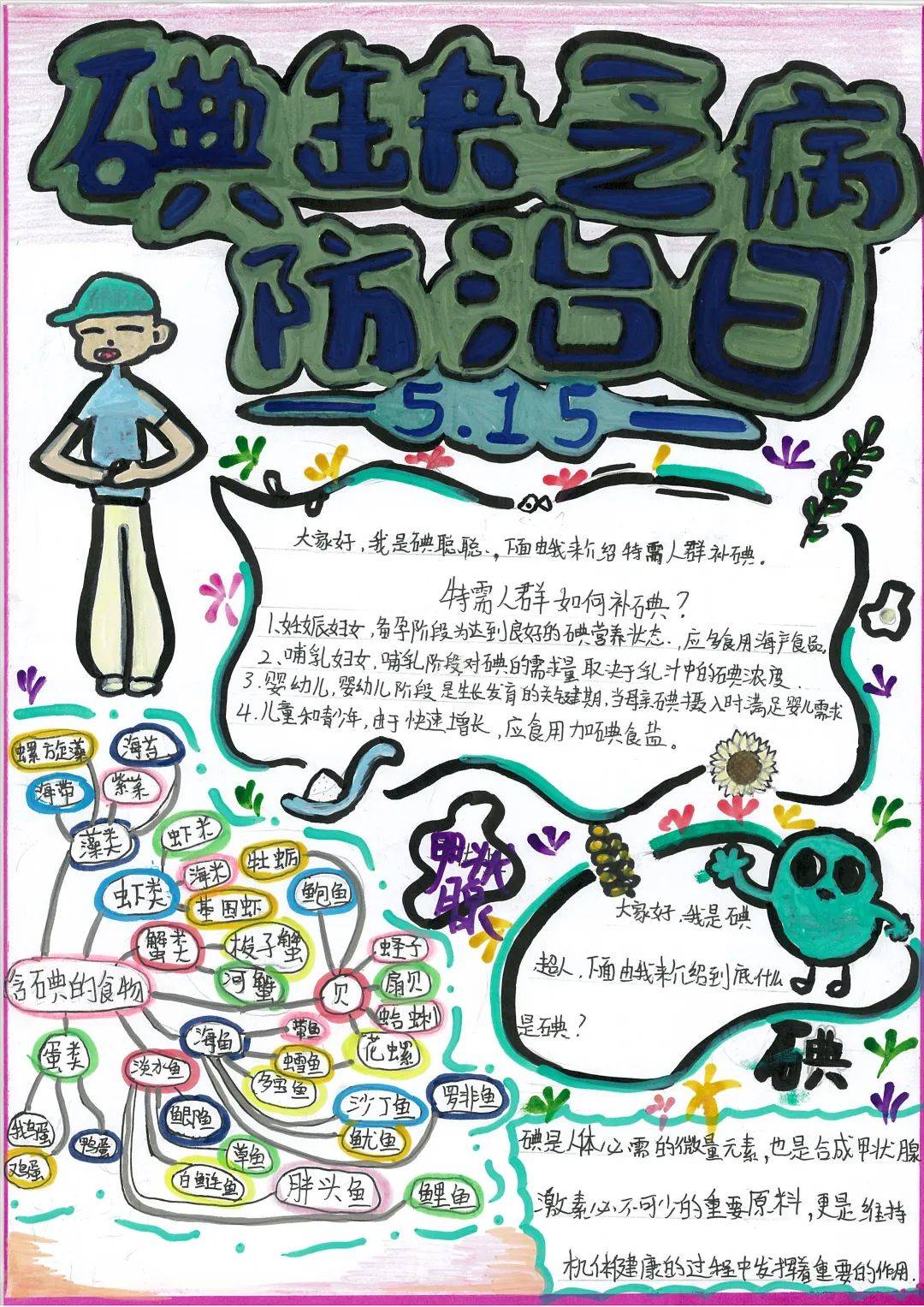 "小手拉大手,碘亮健康生活"——2024年朝阳区防治碘缺乏病手抄报