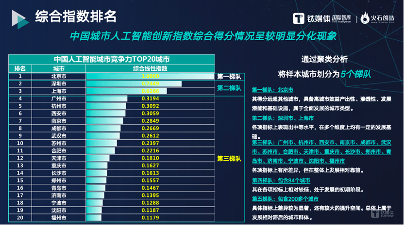 🌸神州学人网 【新澳门六开彩开奖网站】_畅通“城市血管” 消除汛期隐患 苹果园街道开展清管行动