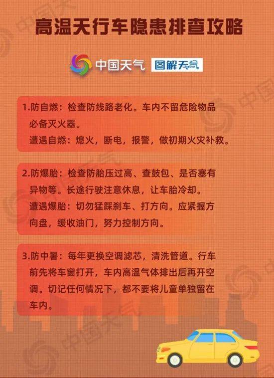 全国地表温度排行榜：吐鲁番、沁阳、西安地表温度均达72℃