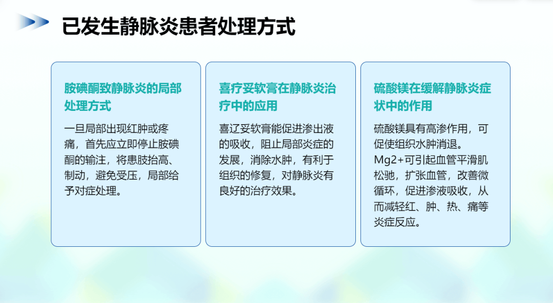 ppt 胺碘酮注射液使用与静脉炎防治