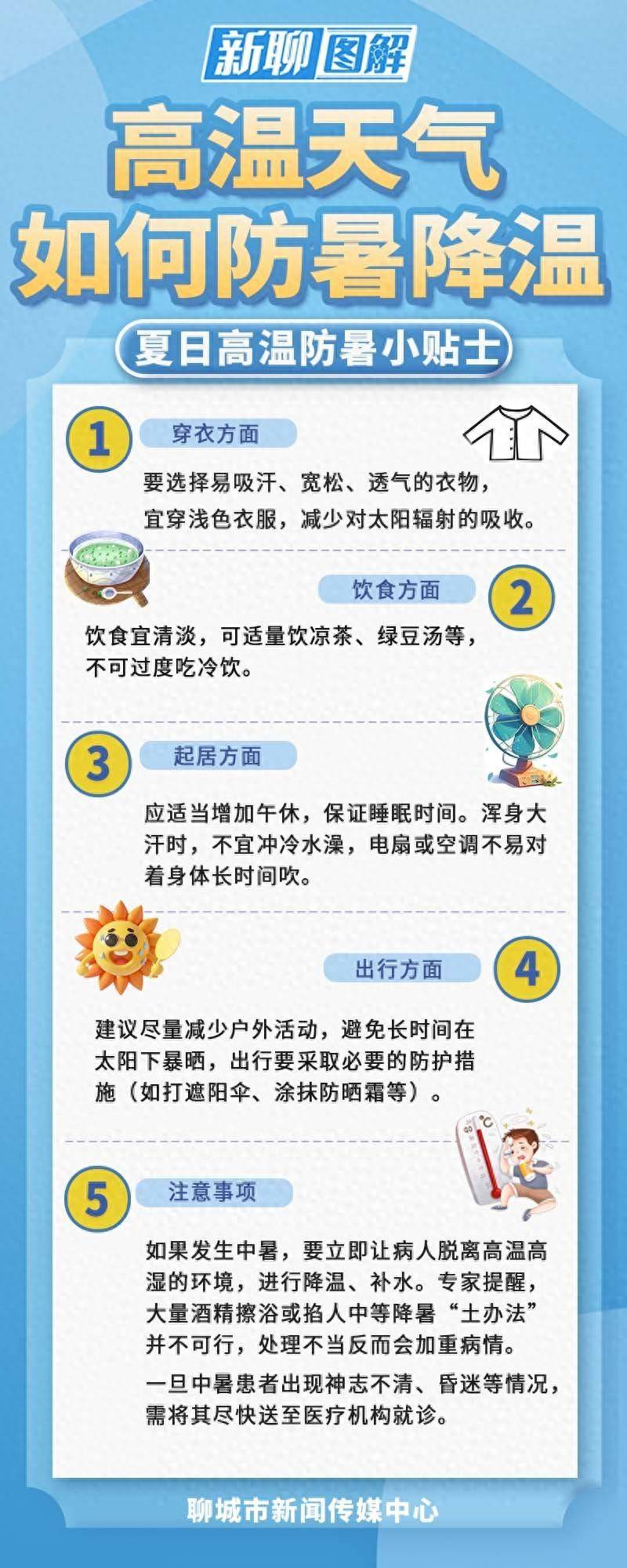 新聊图解丨高温来袭,这份防暑小贴士请收好!