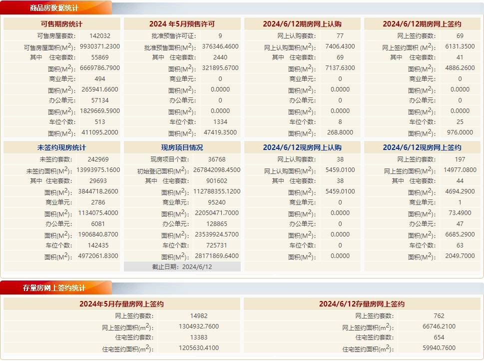 芒果TV：2023年澳门正版资料全新-上海：非沪籍单身可购外环内二手房，取消离异购房合并计算住房套数规定