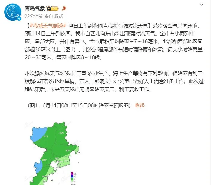 胶州人注意!强对流天气来袭!局部有短时强降雨和冰雹 阵风10级!