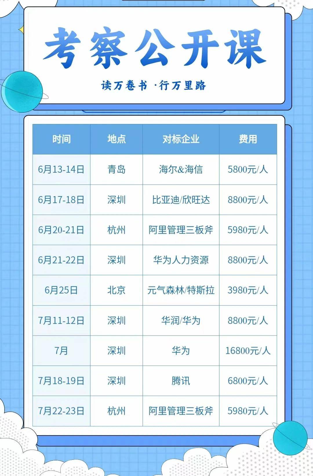 9月欧洲商务考察——走进德国法国参访游学【巴斯夫集团/施耐德电气