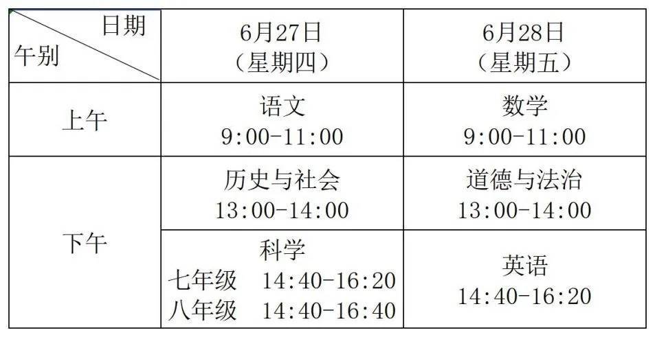 什么时候开始放暑假?浙江各地陆续公布_年级_时间_初中
