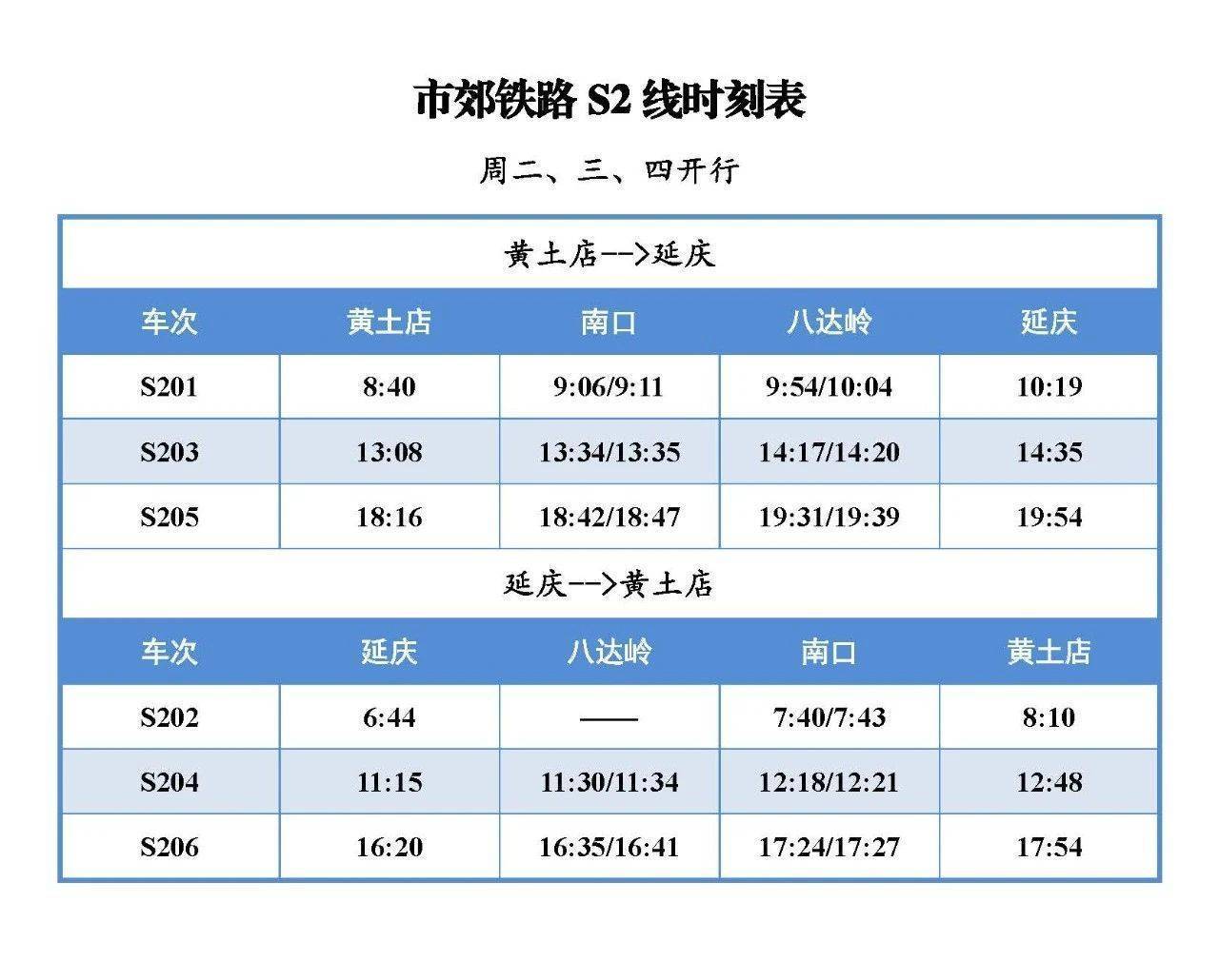 6月15日起,北京市郊铁路列车开行时点部分调整