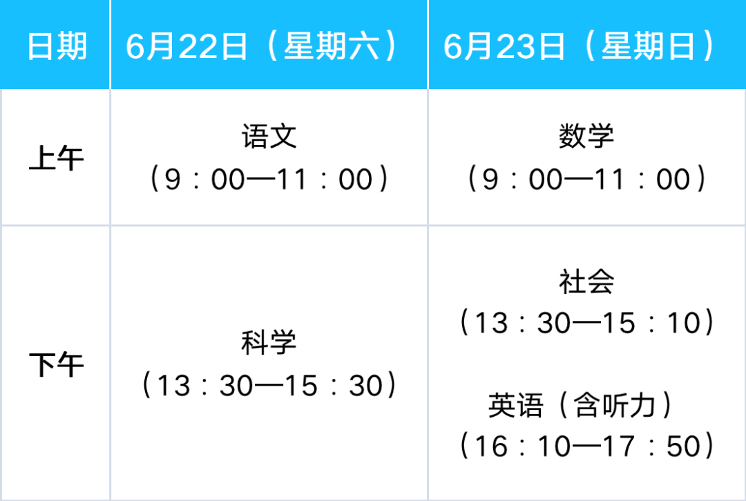 52万温州考生即将参加中考,考前提醒请注意!