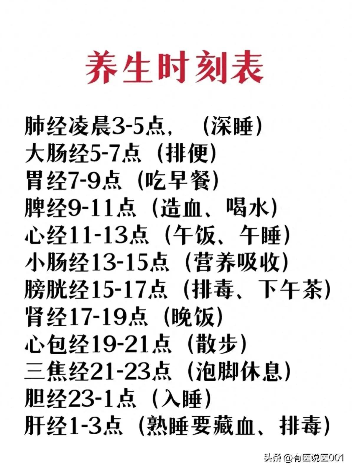 养生黄金时刻揭秘:24小时养生时刻表,让你健康每一天!