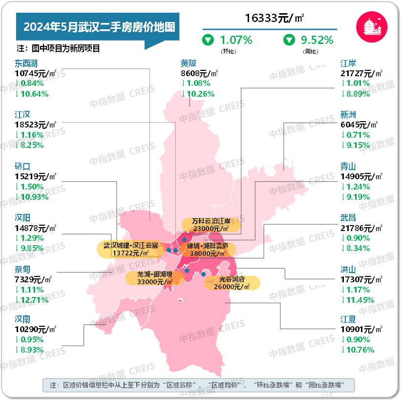 网易：管家婆一肖一码-深圳：5月新房成交同比下降27.9%，二手房涨42.1%