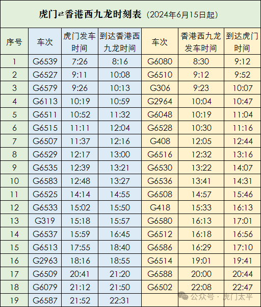 虎门轻轨线路图时间表图片