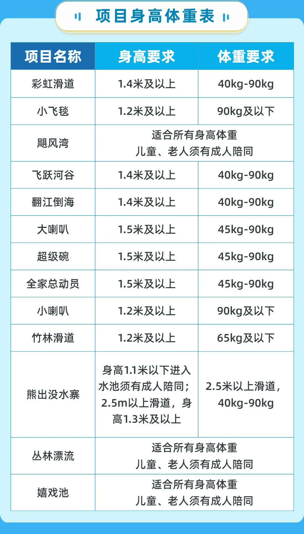 官宣 台州方特水上乐园6月18日盛大开园 88元开业钜惠预售票限量抢