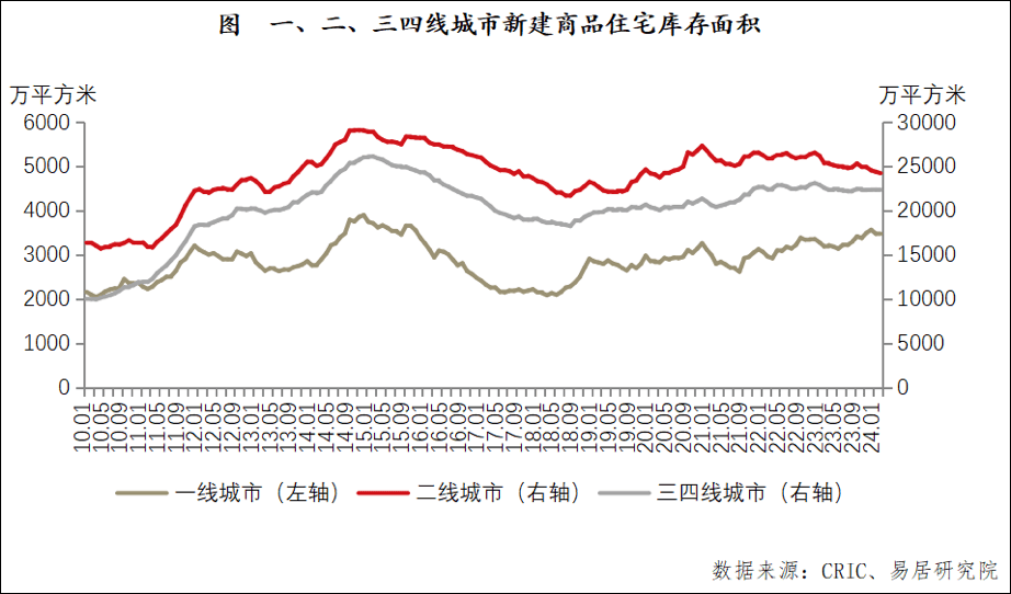 🌸农视网 【4933333王中王凤凰网】_5月23日渝 开 发涨停分析：成渝城市群，重庆国企改革，物业管理概念热股