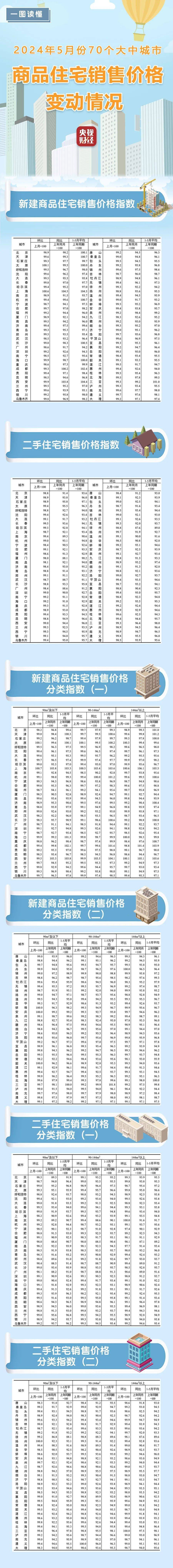 🌸百度【管家婆一肖一码100%准确】_科创多面睇 | 城市之光，河套无人驾驶新星崛起