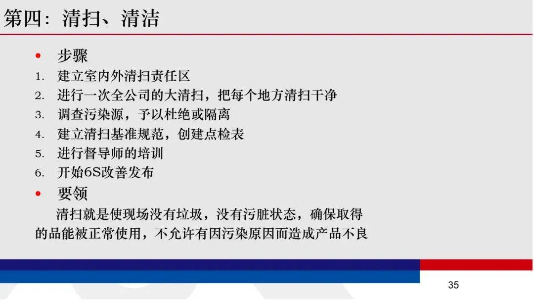 物业服务6s管理培训(ppt)