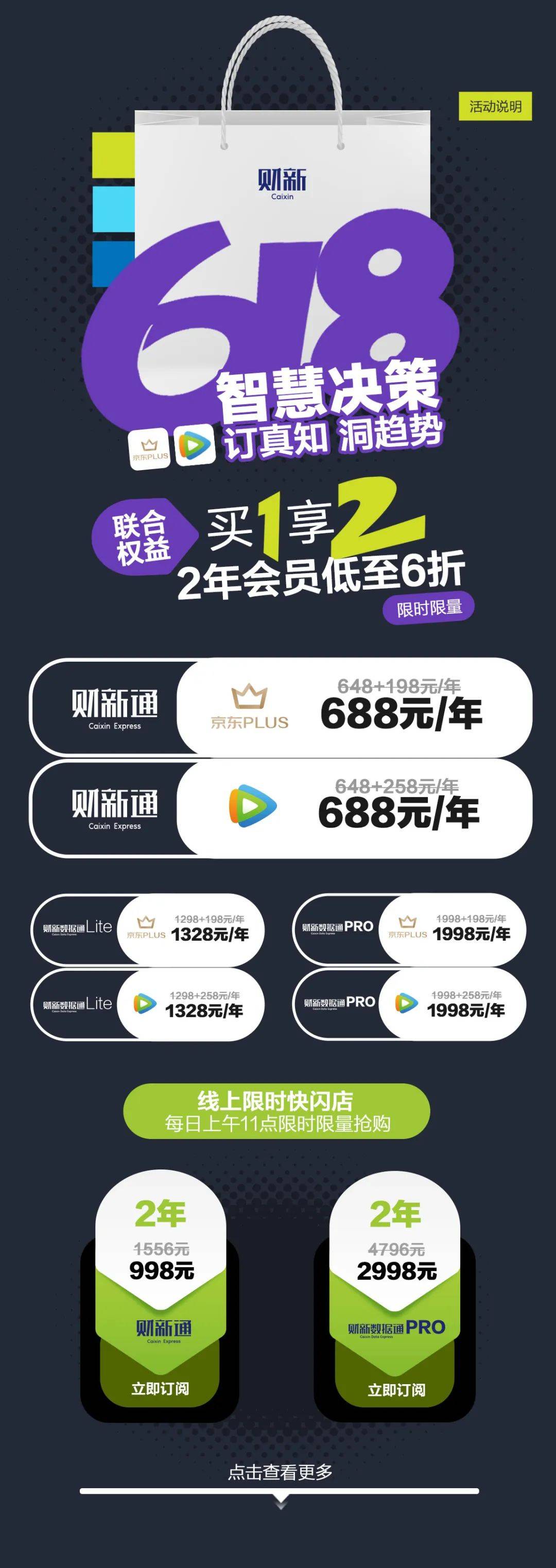 618超值优惠倒计时，2年会员低至6折！_活动_数据通_联合会员