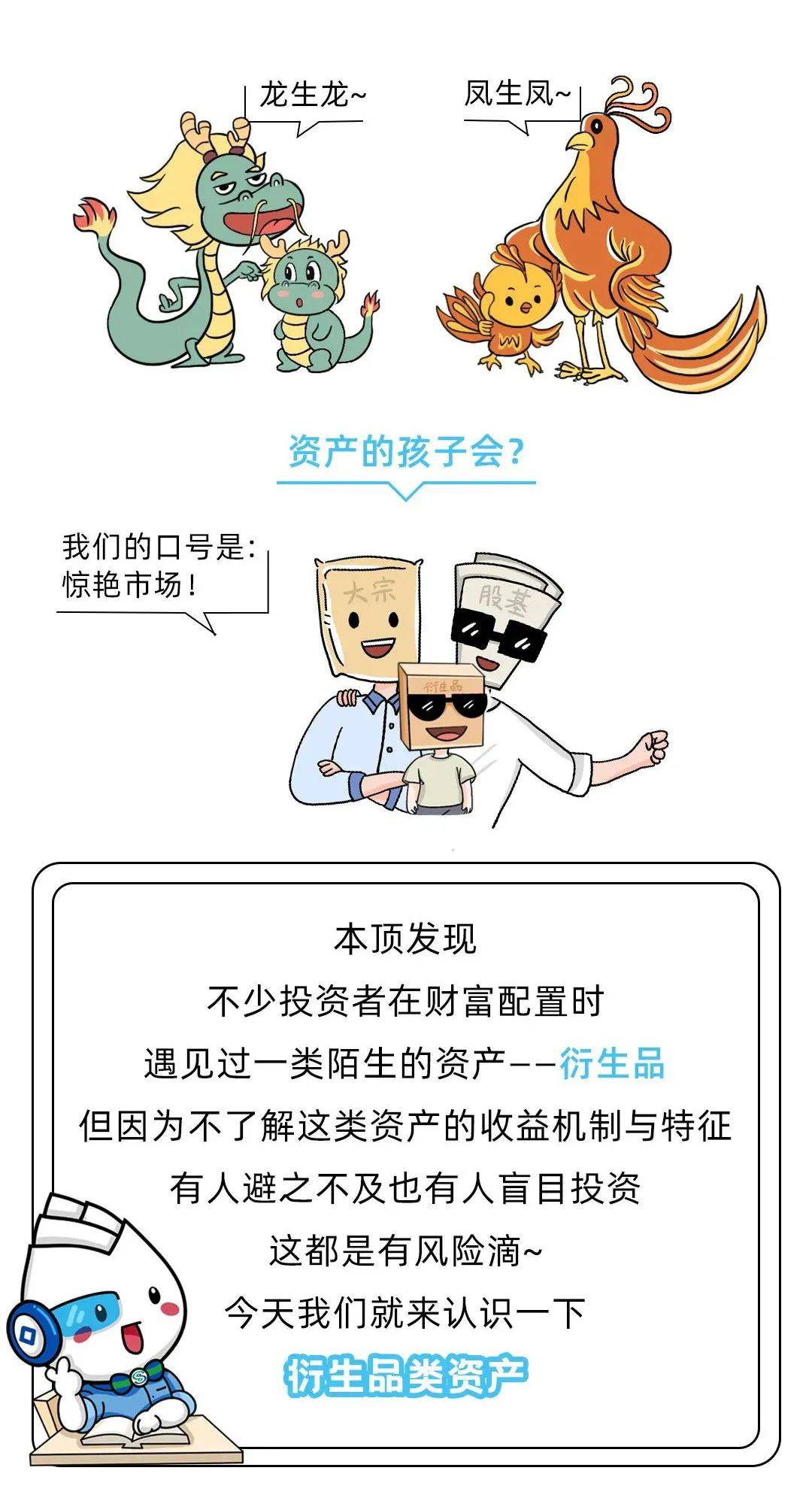 看图学金融| 什么是商品及金融衍生品类资产？_搜狐网