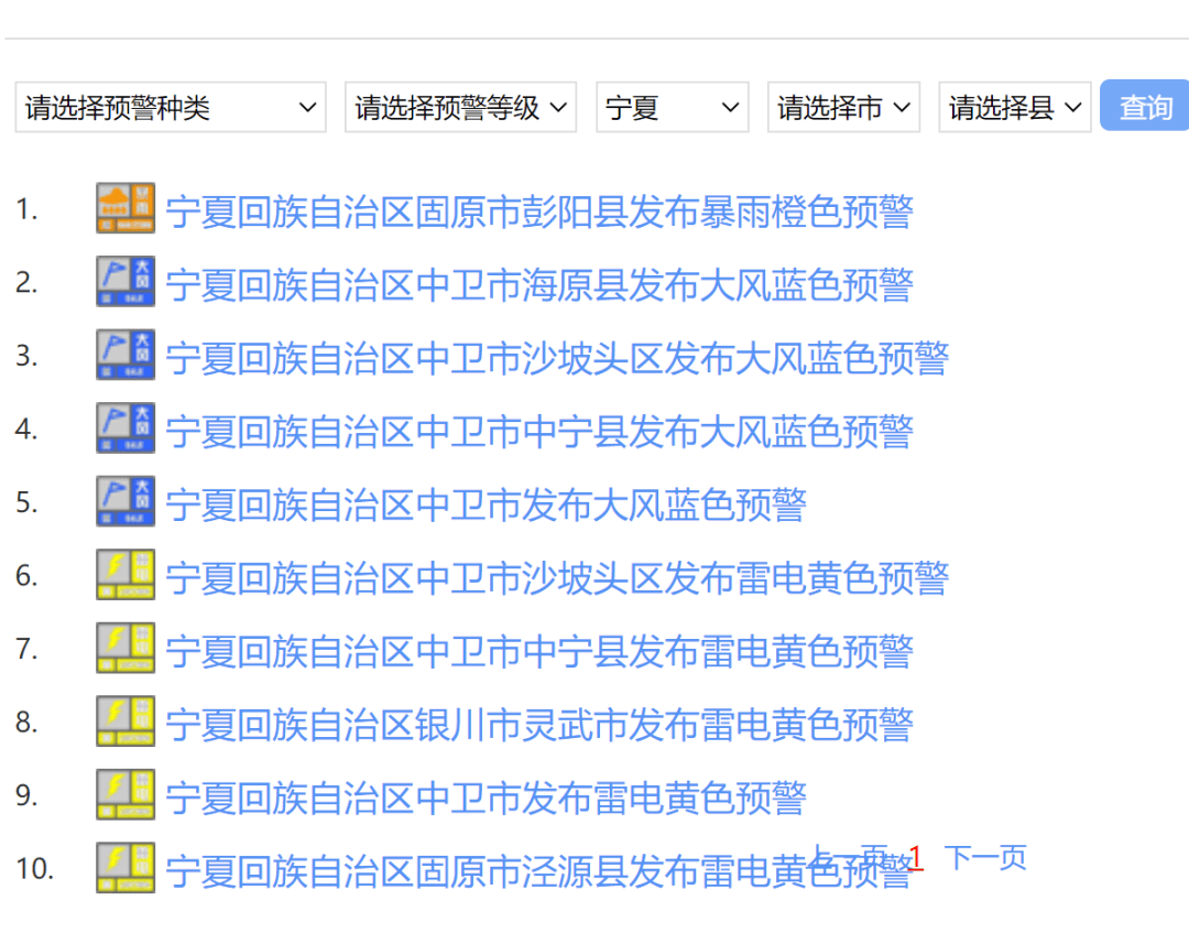 最新预报来了!_全区_沙坡头区
