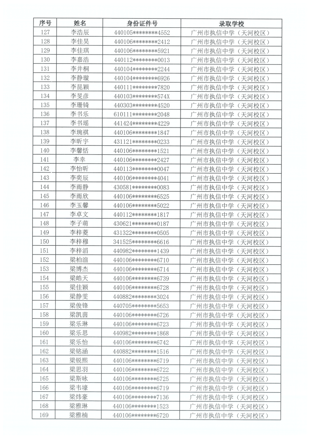 1999年身份证图片