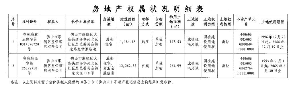 橙柿互动:2023澳门资料大全免费-31股跌破“生死线”，1元以下股票数量创历史新高