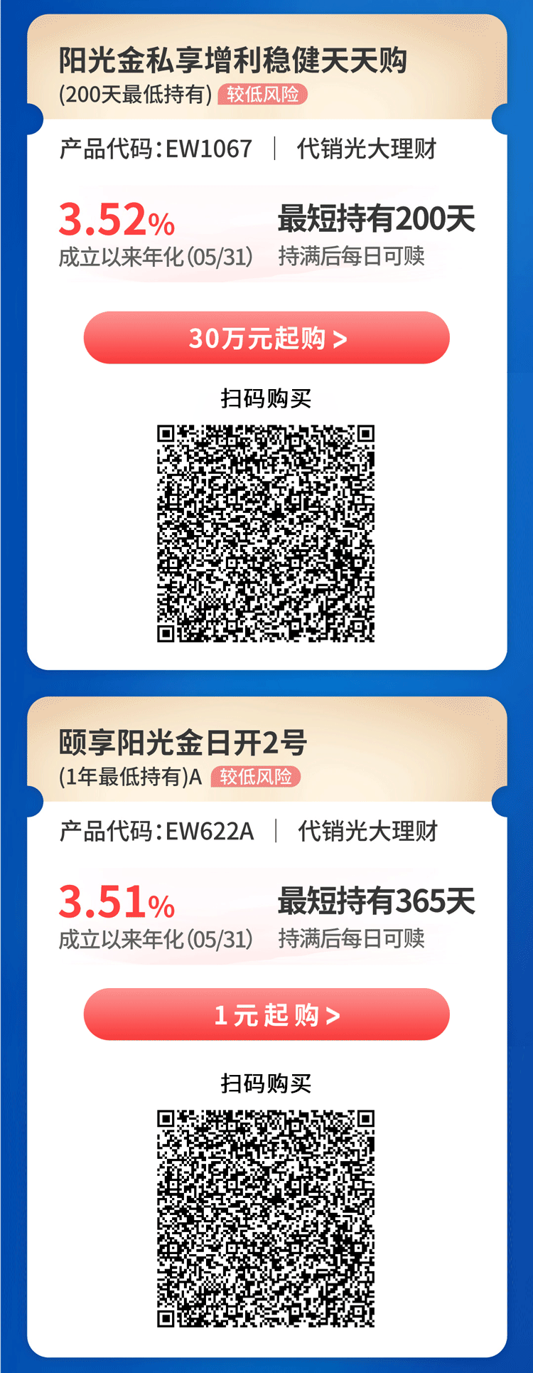 来源:中国光大银行