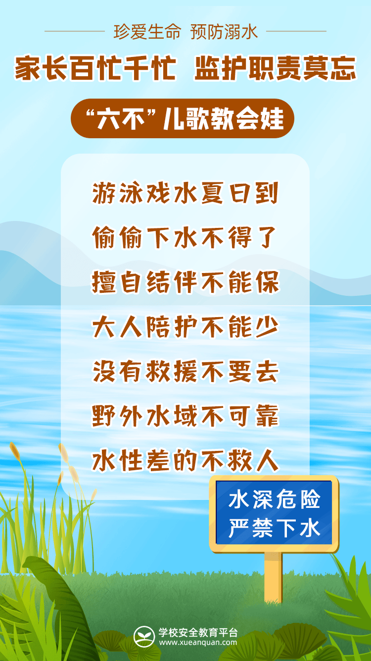 【预防溺水】夏日出游,谨防孩子溺水!