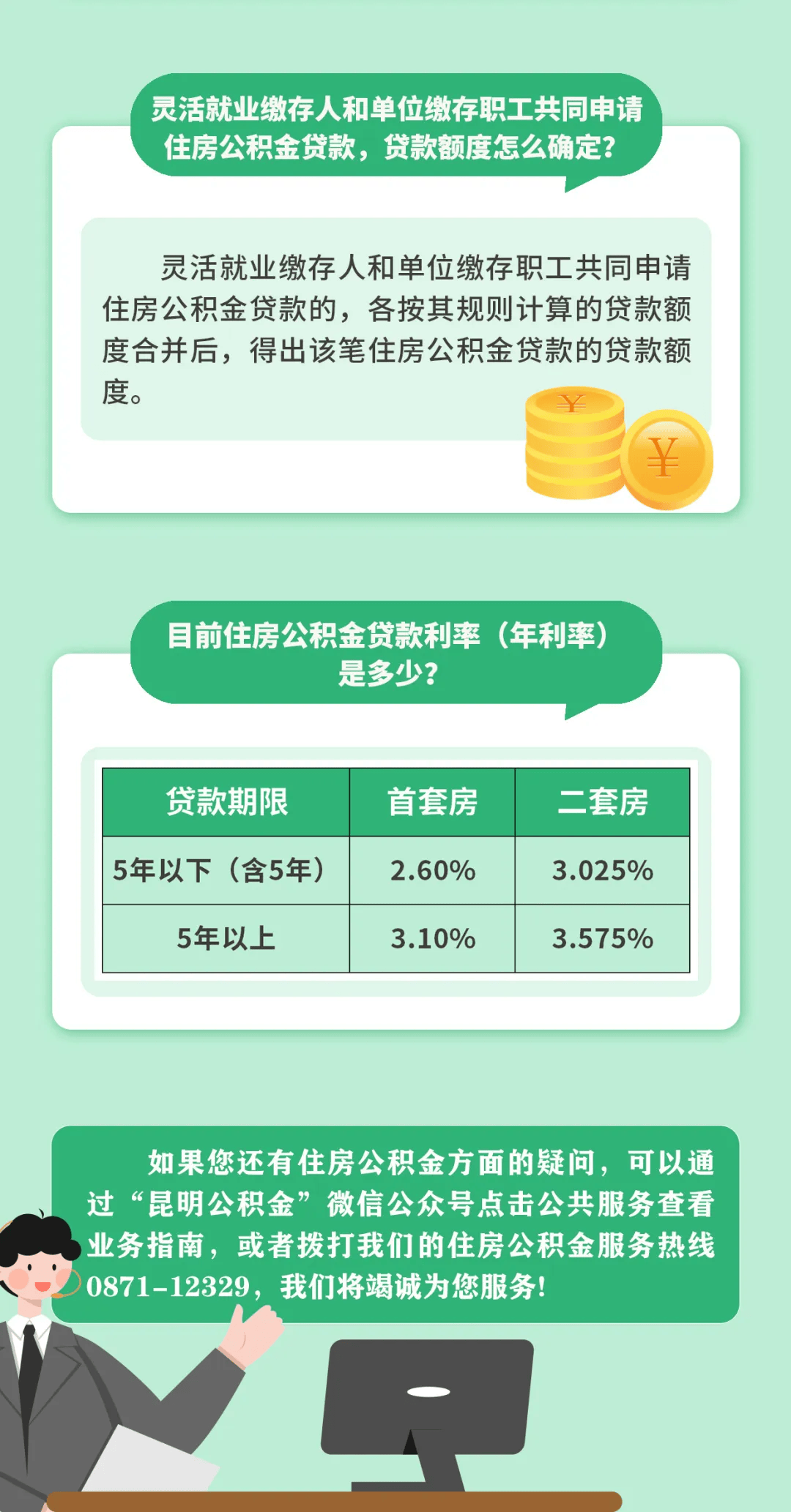 您关注的灵活就业人员住房公积金贷款问题这里都有答案!