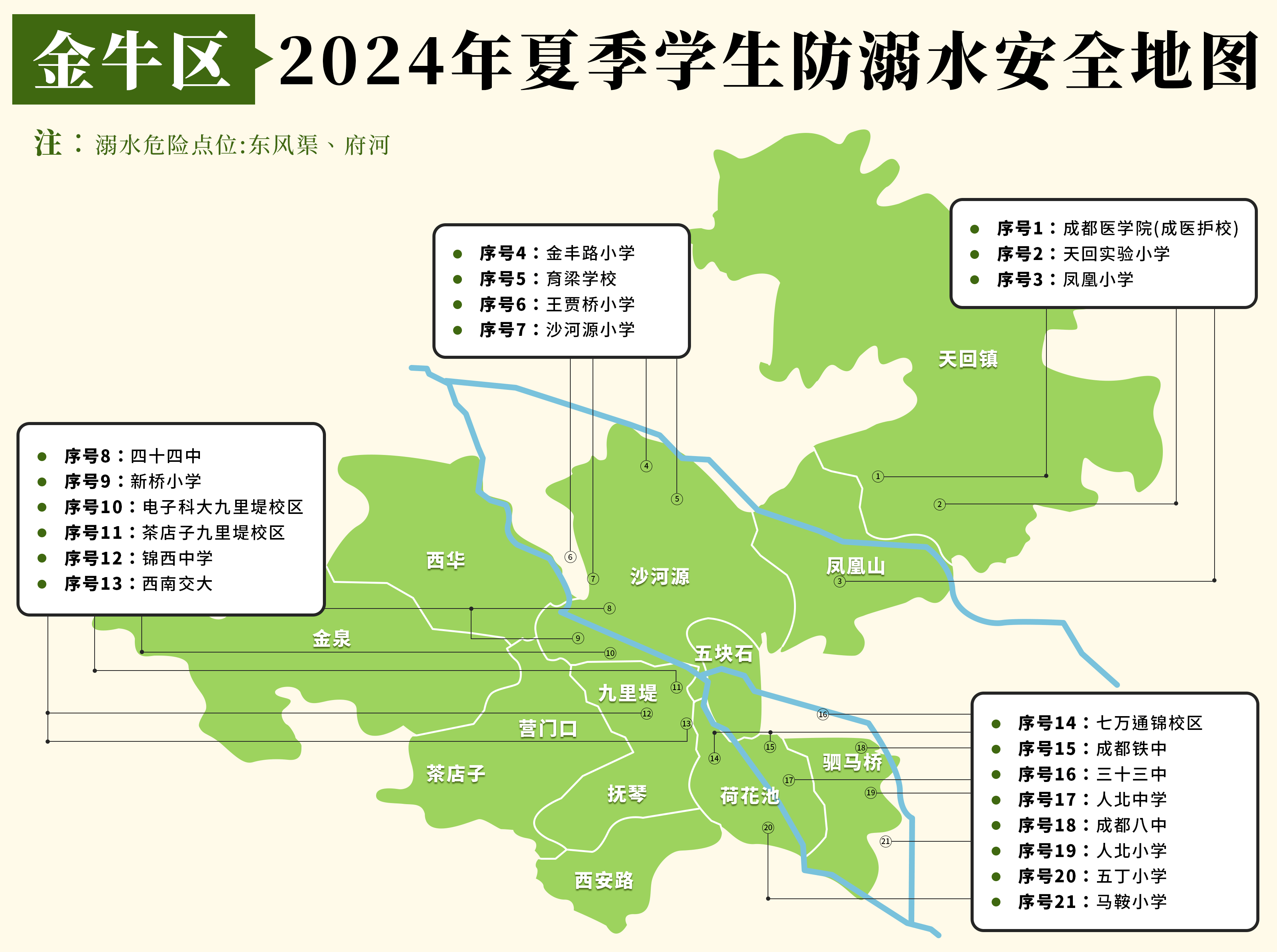 高发季!这份学生防溺水安全地图请收好